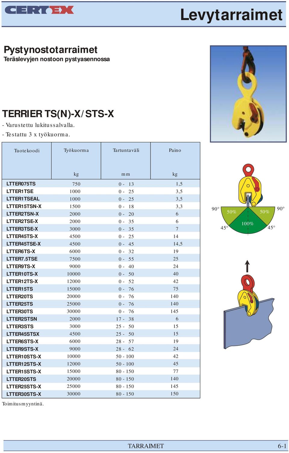 5TSE LTTER9TS-X LTTER10TS-X LTTER12TS-X LTTER15TS LTTER20TS LTTER25TS LTTER30TS LTTER2STSN LTTER3STS LTTER45STSX LTTER6STS-X LTTER9STS-X LTTER10STS-X LTTER12STS-X LTTER15STS-X