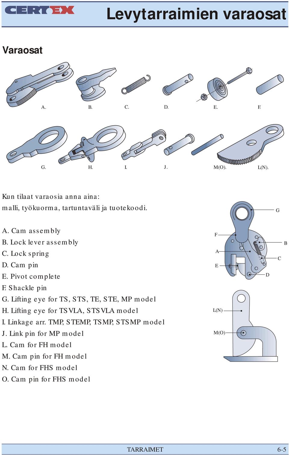 Lock spring D. Cam pin F A E C B E. Pivot complete D F. Shackle pin G. Lifting eye for TS, STS, TE, STE, MP model H.