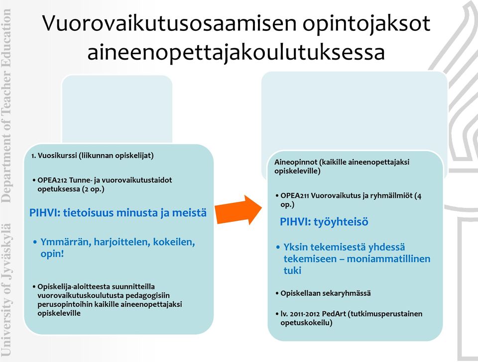 ) PIHVI: tietoisuus minusta ja meistä Ymmärrän, harjoittelen, kokeilen, opin!