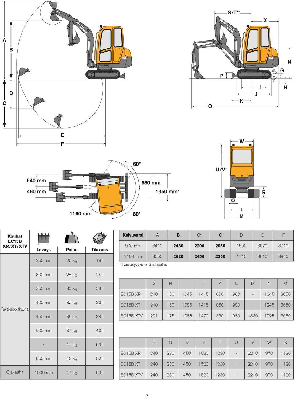 G H I J K L M N O EC15B XR 210 150 1045 1415 860 980-1345 3650 EC15B XT 210 150 1085 1415 860 980-1245 3650 EC15B XTV 221 175 1085 1470 860 980 1330 1225 3650 500 mm 37