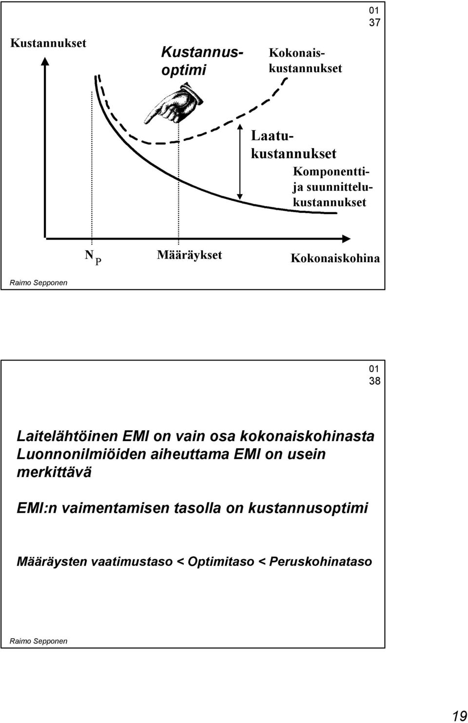 osa kokonaiskohinasta Luonnonilmiöiden aiheuttama EMI on usein merkittävä EMI:n