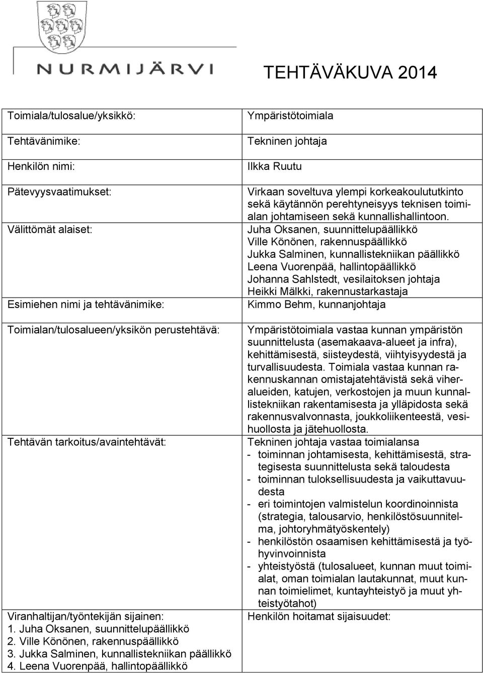 Leena Vuorenpää, hallintopäällikkö Ympäristötoimiala Tekninen johtaja Ilkka Ruutu Virkaan soveltuva ylempi korkeakoulututkinto sekä käytännön perehtyneisyys teknisen toimialan johtamiseen sekä