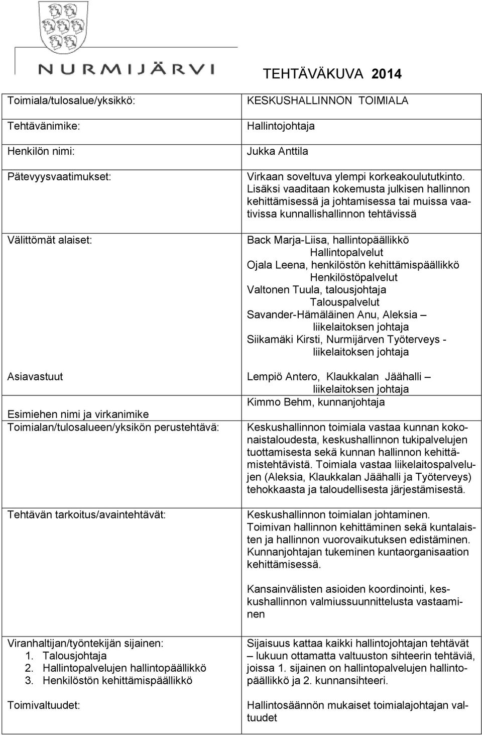 Lisäksi vaaditaan kokemusta julkisen hallinnon kehittämisessä ja johtamisessa tai muissa vaativissa kunnallishallinnon tehtävissä Back Marja-Liisa, hallintopäällikkö Hallintopalvelut Ojala Leena,