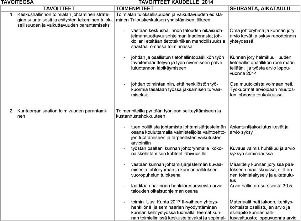 Talouskeskuksen yhdistämisen jälkeen - vastaan keskushallinnon talouden oikaisuohjelman/tuottavuusohjelman laadinnasta; johdollani etsitään tietotekniikan mahdollisuuksia säästää omassa toiminnassa