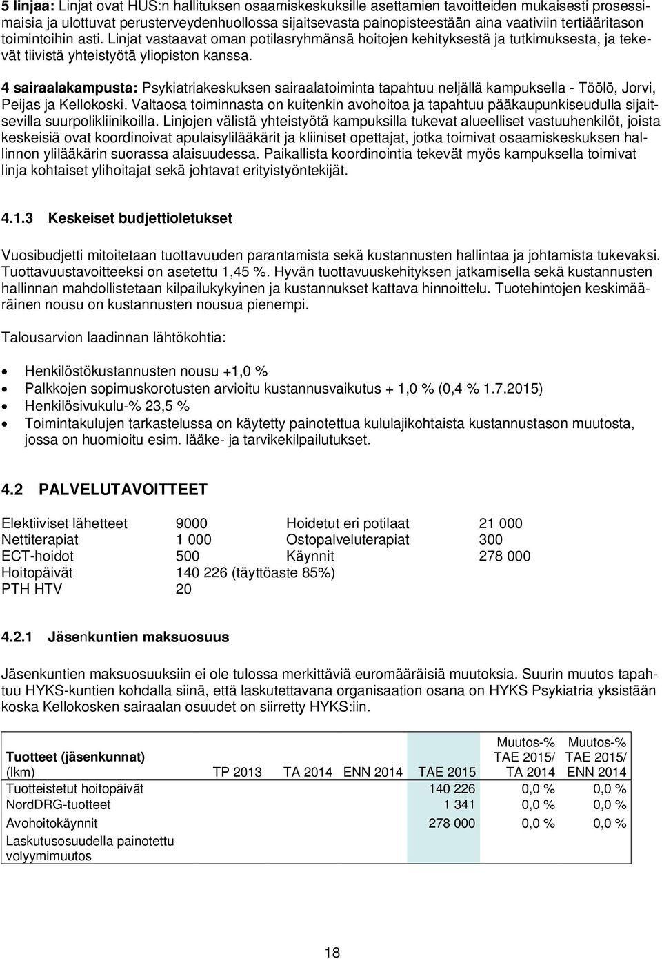 4 sairaalakampusta: Psykiatriakeskuksen sairaalatoiminta tapahtuu neljällä kampuksella - Töölö, Jorvi, Peijas ja Kellokoski.