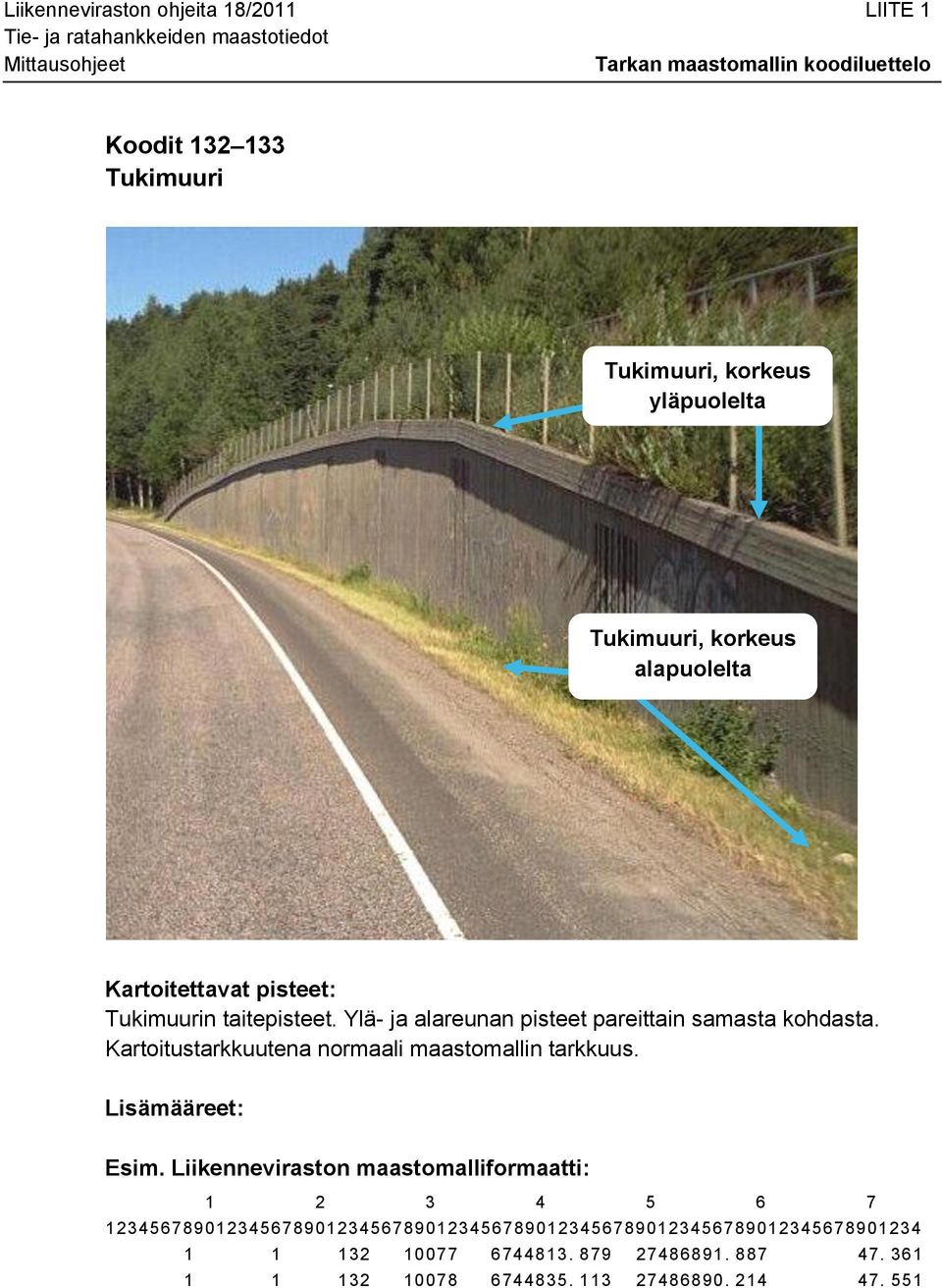 Ylä- ja alareunan pisteet pareittain samasta kohdasta.