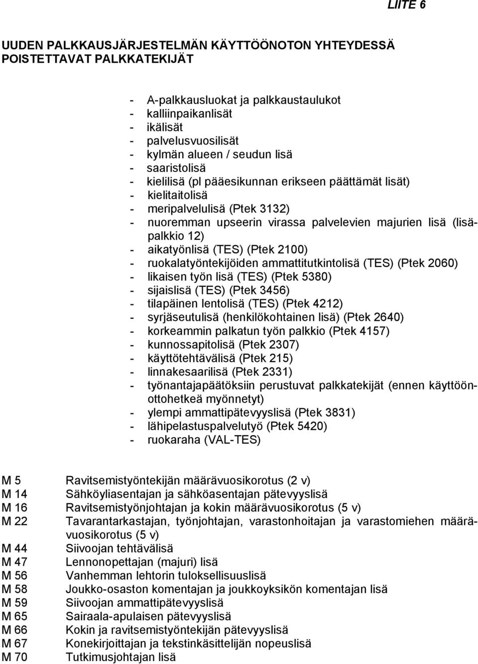 12) - aikatyönlisä (TES) (Ptek 2100) - ruokalatyöntekijöiden ammattitutkintolisä (TES) (Ptek 2060) - likaisen työn lisä (TES) (Ptek 5380) - sijaislisä (TES) (Ptek 3456) - tilapäinen lentolisä (TES)