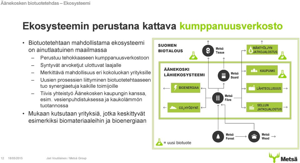 kaikille toimijoille Tiivis yhteistyö Äänekosken kaupungin kanssa, esim.