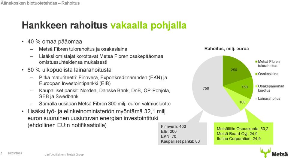 DnB, OP-Pohjola, SEB ja Swedbank Samalla uusitaan Metsä Fibren 300 milj. euron valmiusluotto Lisäksi työ- ja elinkeinoministeriön myöntämä 32,1 milj.