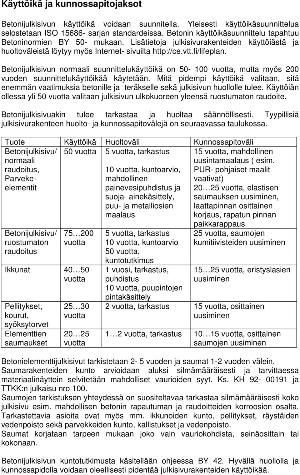 Betonijulkisivun normaali suunnittelukäyttöikä on 50-100 vuotta, mutta myös 200 vuoden suunnittelukäyttöikää käytetään.