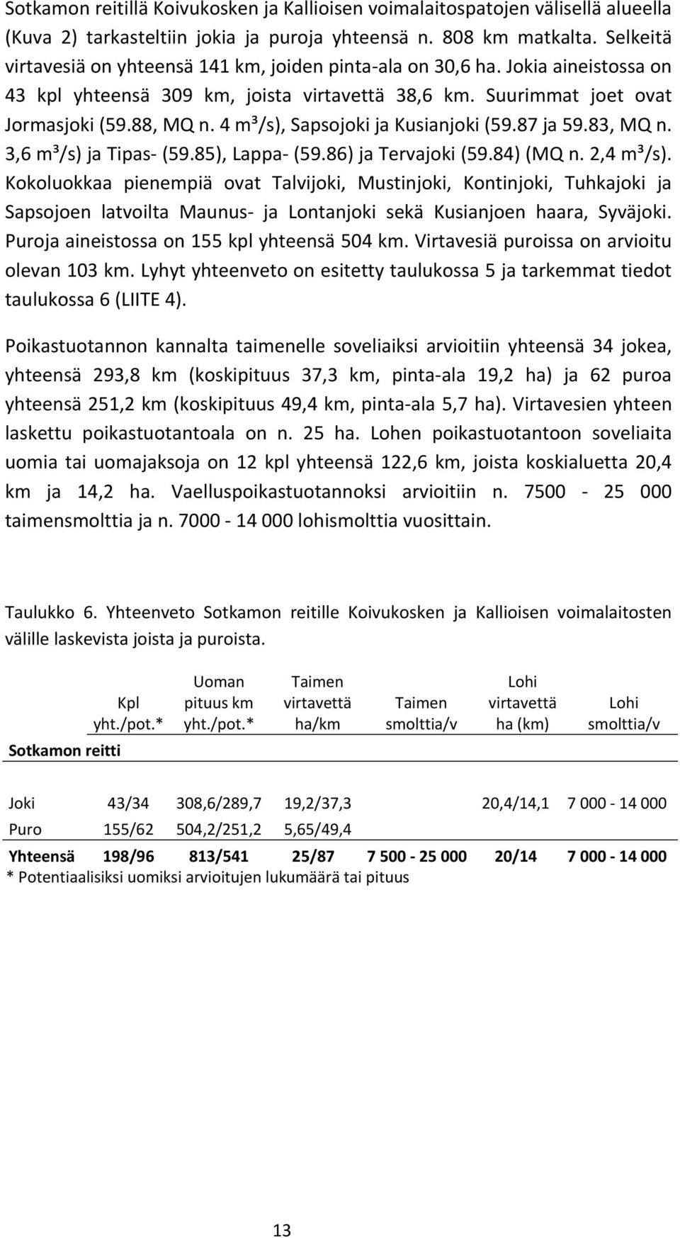 4 m³/s), Sapsojoki ja Kusianjoki (59.87 ja 59.83, MQ n. 3,6 m³/s) ja Tipas (59.85), Lappa (59.86) ja Tervajoki (59.84) (MQ n. 2,4 m³/s).