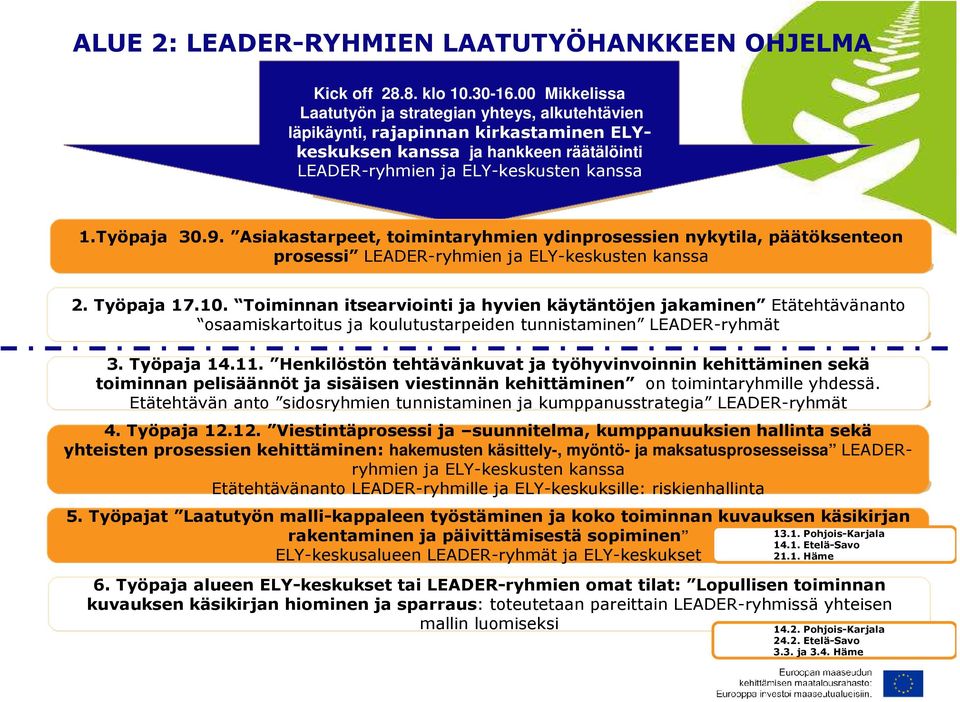 Asiakastarpeet, toimintaryhmien ydinprosessien nykytila, päätöksenteon prosessi LEADER-ryhmien ja ELY-keskusten kanssa 2. Työpaja 17.10.