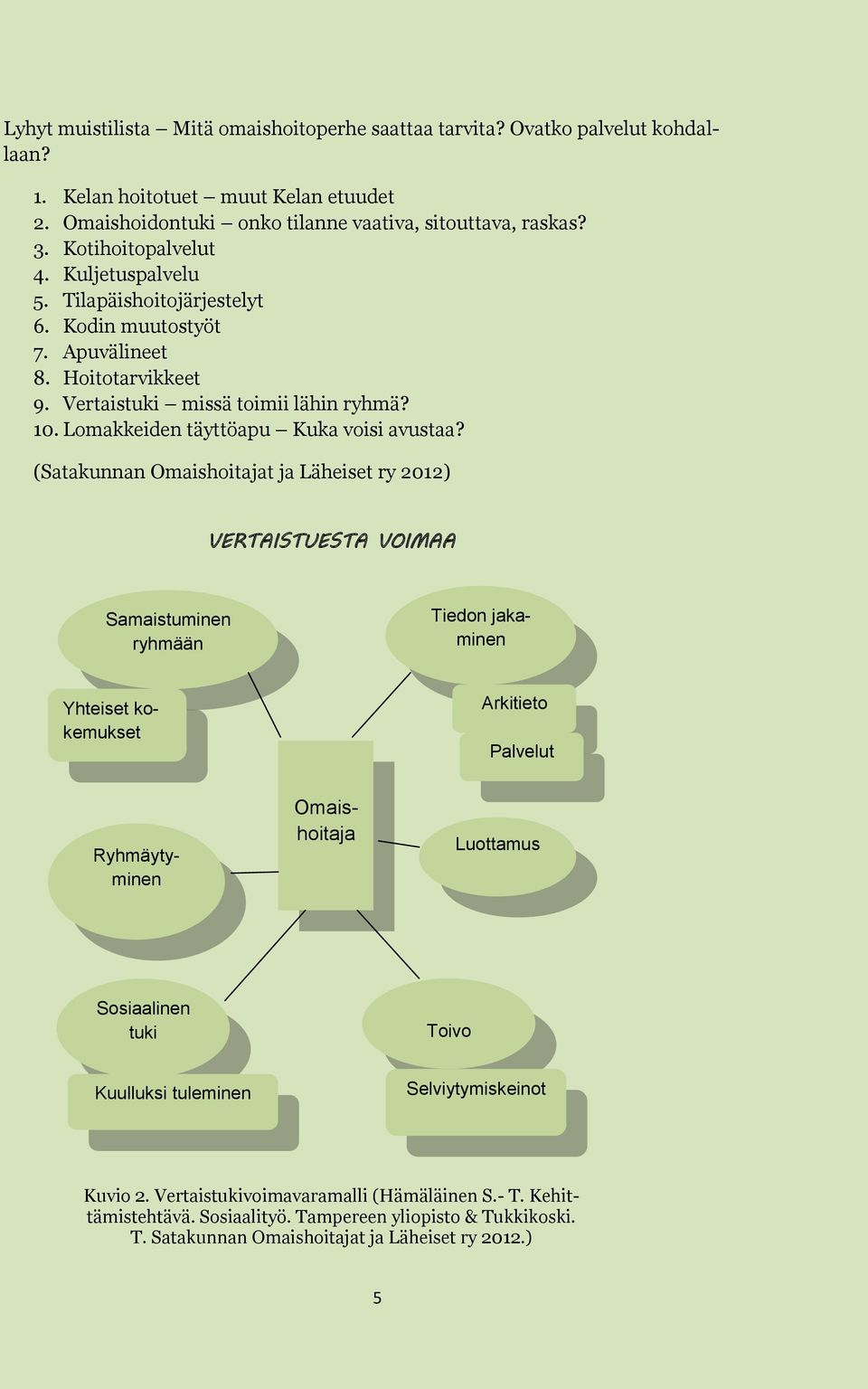 Lomakkeiden täyttöapu Kuka voisi avustaa?