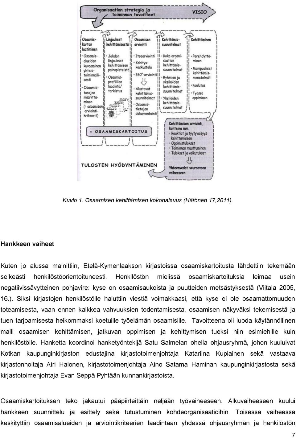 Henkilöstön mielissä osaamiskartoituksia leimaa usein negatiivissävytteinen pohjavire: kyse on osaamisaukoista ja puutteiden metsästyksestä (Viitala 2005, 16.).