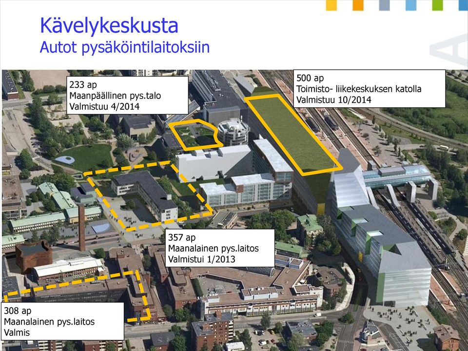 talo Valmistuu 4/2014 500 ap Toimisto- liikekeskuksen