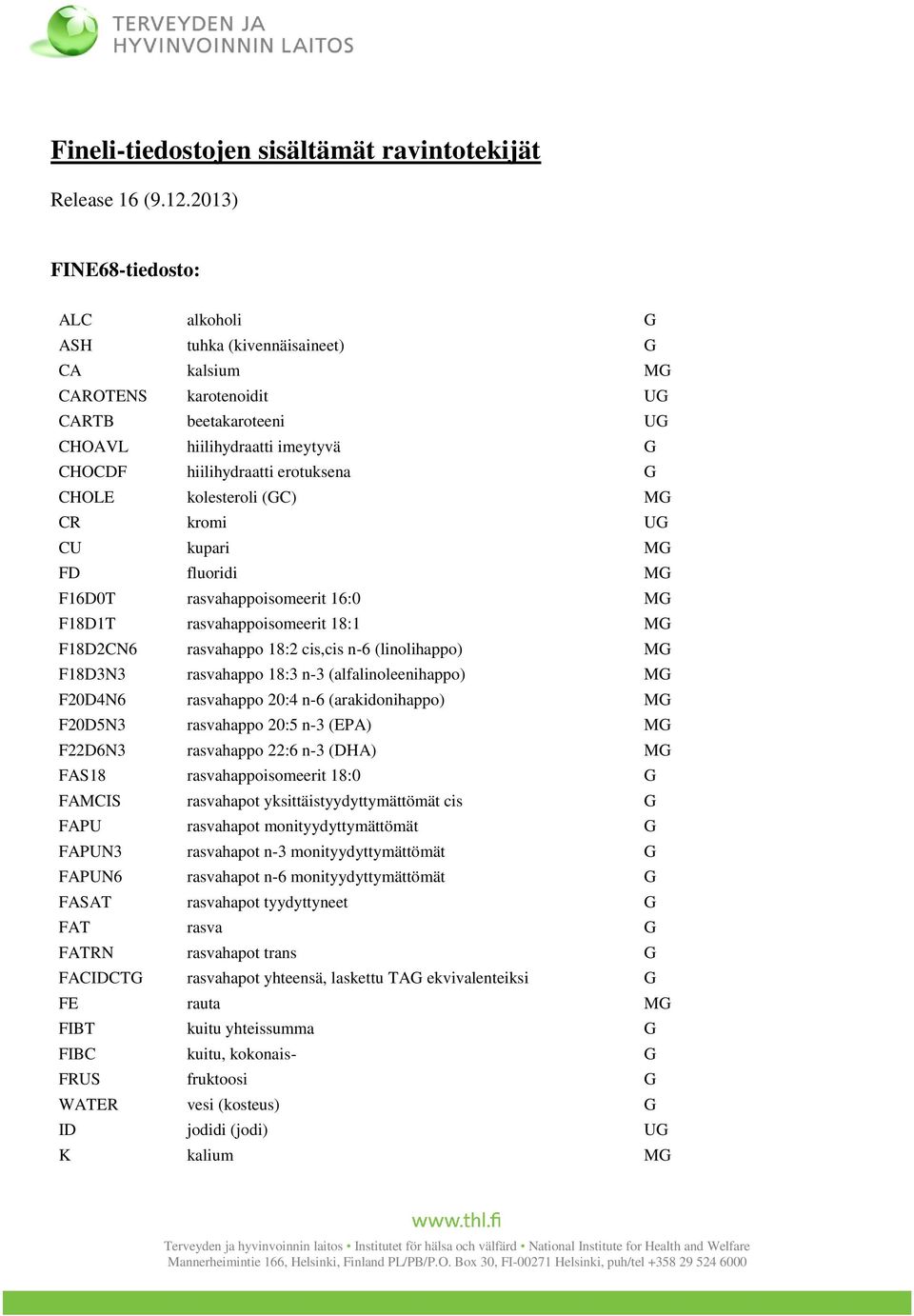 MG FD fluoridi MG F16D0T rasvahappoisomeerit 16:0 MG F18D1T rasvahappoisomeerit 18:1 MG F18D2CN6 rasvahappo 18:2 cis,cis n-6 (linolihappo) MG F18D3N3 rasvahappo 18:3 n-3 (alfalinoleenihappo) MG