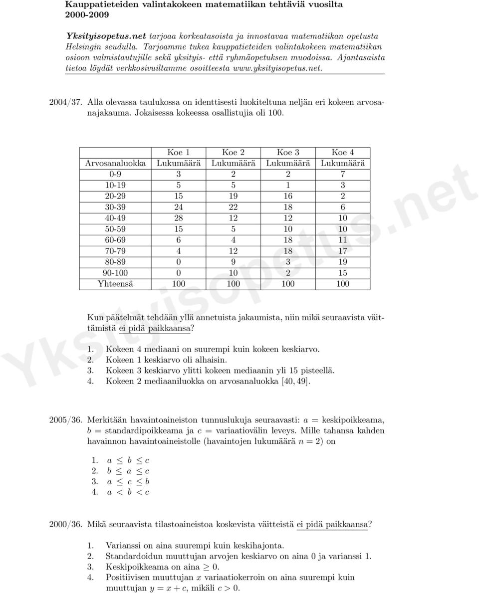 12 18 17 80-89 0 9 3 19 90-100 0 10 2 15 Yhteensä 100 100 100 100 Kun päätelmät tehdään yllä annetuista jakaumista, niin mikä seuraavista väittämistä ei pidä paikkaansa? 1. Kokeen 4 mediaani on suurempi kuin kokeen keskiarvo.