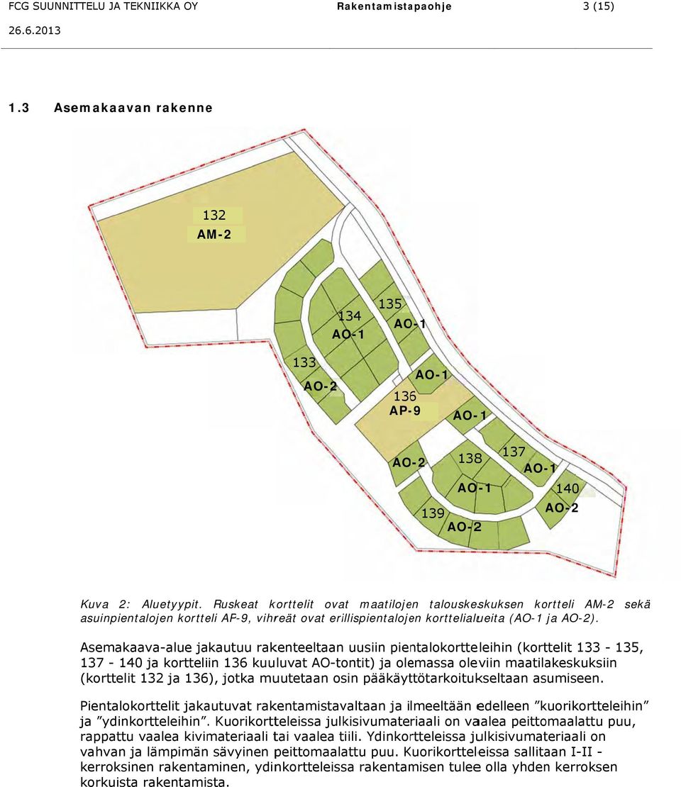 Ruskeat korttelit ovat maatilojen talouskeskuksen kortteli AM-2 sekä asuinpientalojen kortteli AP-9, vihreät ovat erillispientalojen korttelialueita (AO-1 ja j AO-2).