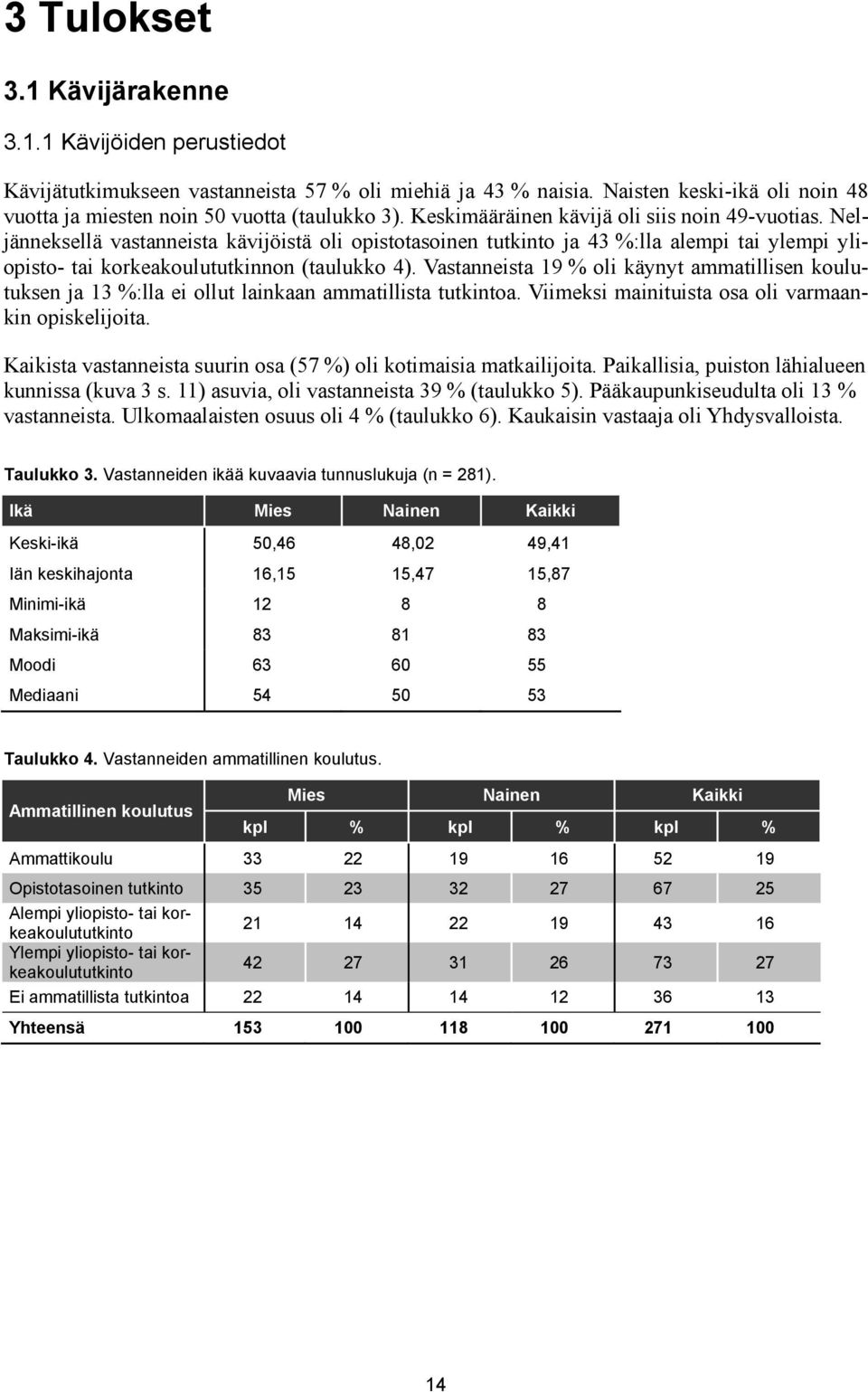 Vastanneista 19 % oli käynyt ammatillisen koulutuksen ja 13 %:lla ei ollut lainkaan ammatillista tutkintoa. Viimeksi mainituista osa oli varmaankin opiskelijoita.