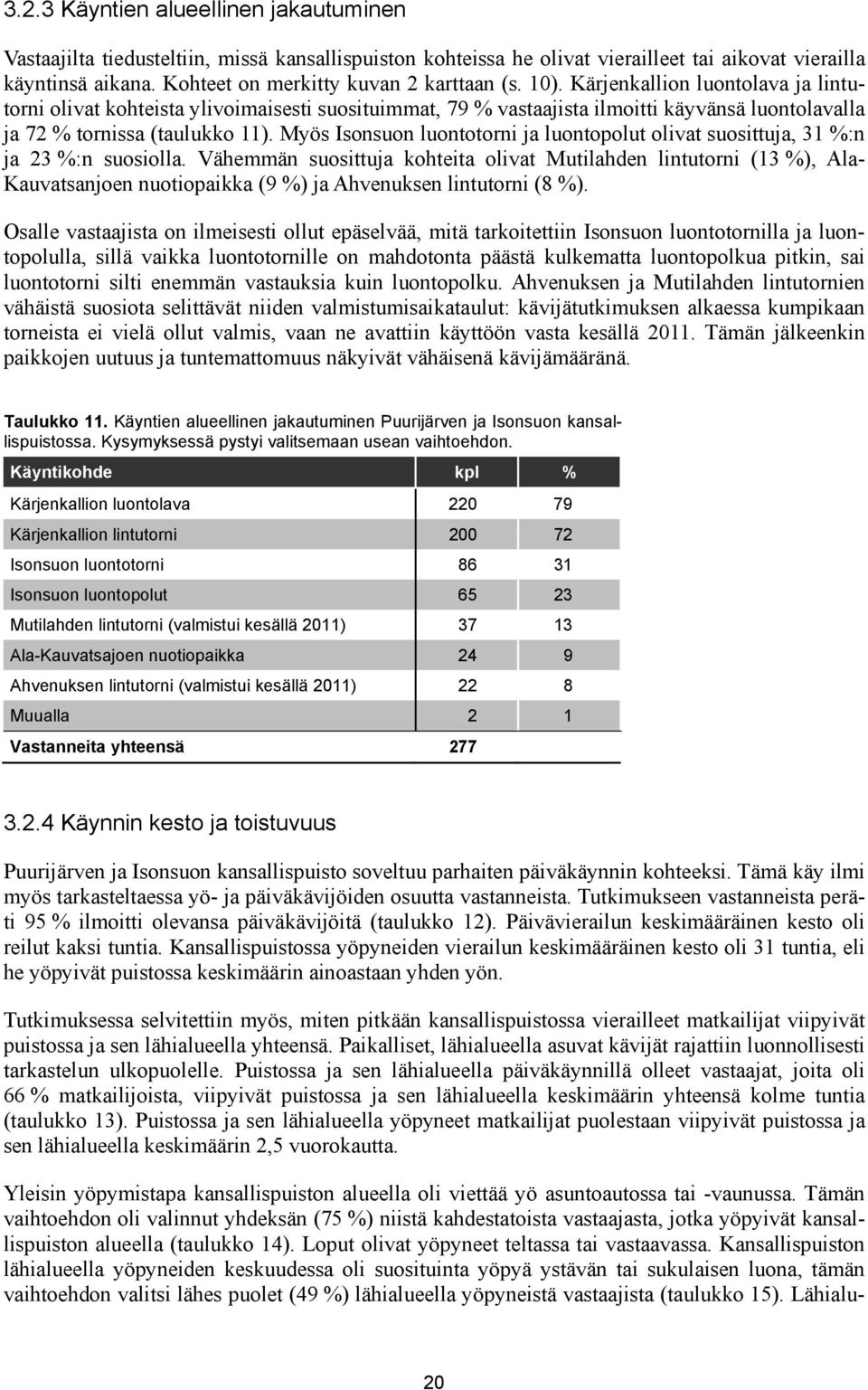 Kärjenkallion luontolava ja lintutorni olivat kohteista ylivoimaisesti suosituimmat, 79 % vastaajista ilmoitti käyvänsä luontolavalla ja 72 % tornissa (taulukko 11).