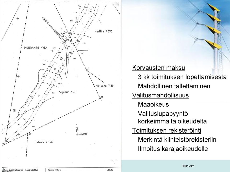 Valituslupapyyntö korkeimmalta oikeudelta Toimituksen