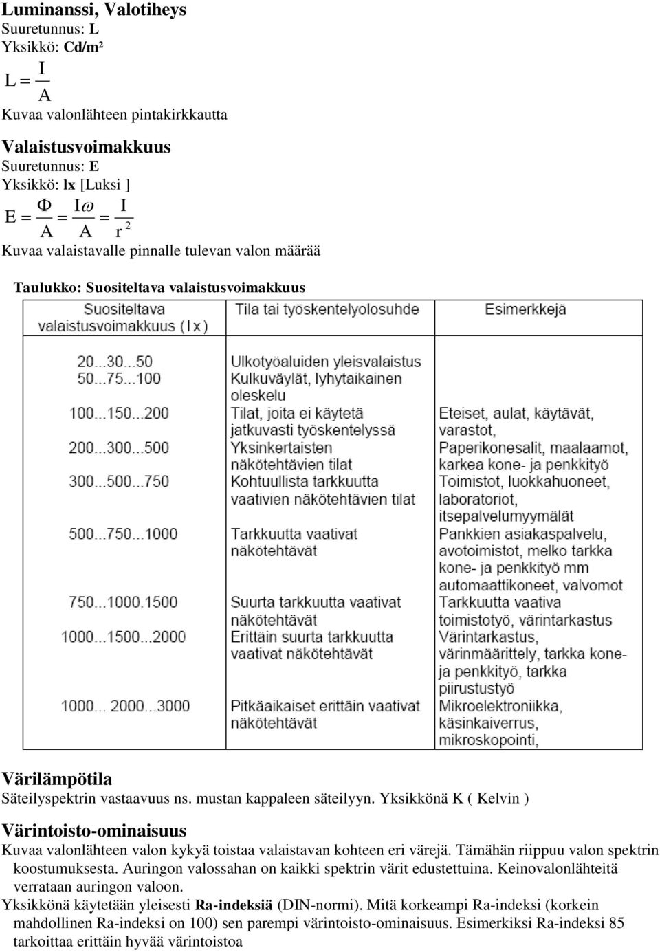 Yksikkönä K ( Kelvin ) Värintoisto-ominaisuus Kuvaa valonlähteen valon kykyä toistaa valaistavan kohteen eri värejä. Tämähän riippuu valon spektrin koostumuksesta.