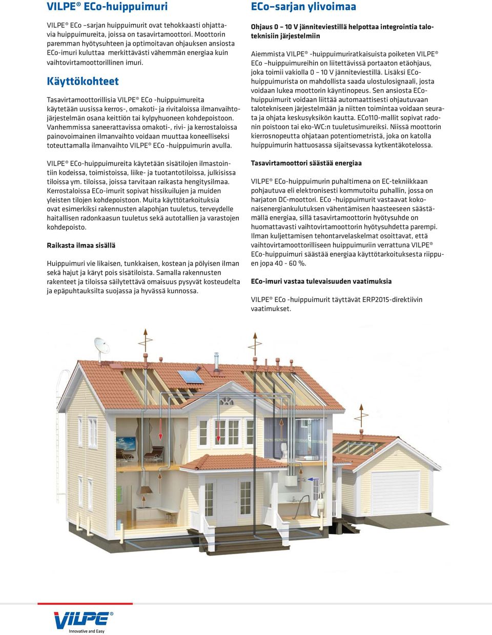 Käyttökohteet Tasavirtamoottorillisia VILPE ECo -huippuimureita käytetään uusissa kerros-, omakoti- ja rivitaloissa ilmanvaihtojärjestelmän osana keittiön tai kylpyhuoneen kohdepoistoon.