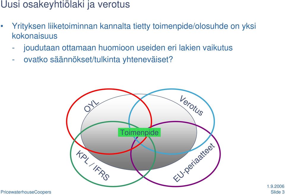 huomioon useiden eri lakien vaikutus - ovatko säännökset/tulkinta