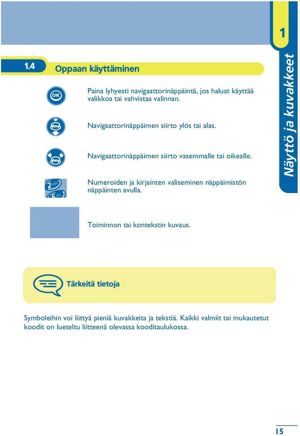 Numeroiden ja kirjainten valiseminen näppäimistön näppäinten avulla. Näyttö ja kuvakkeet Toiminnon tai kontekstin kuvaus.