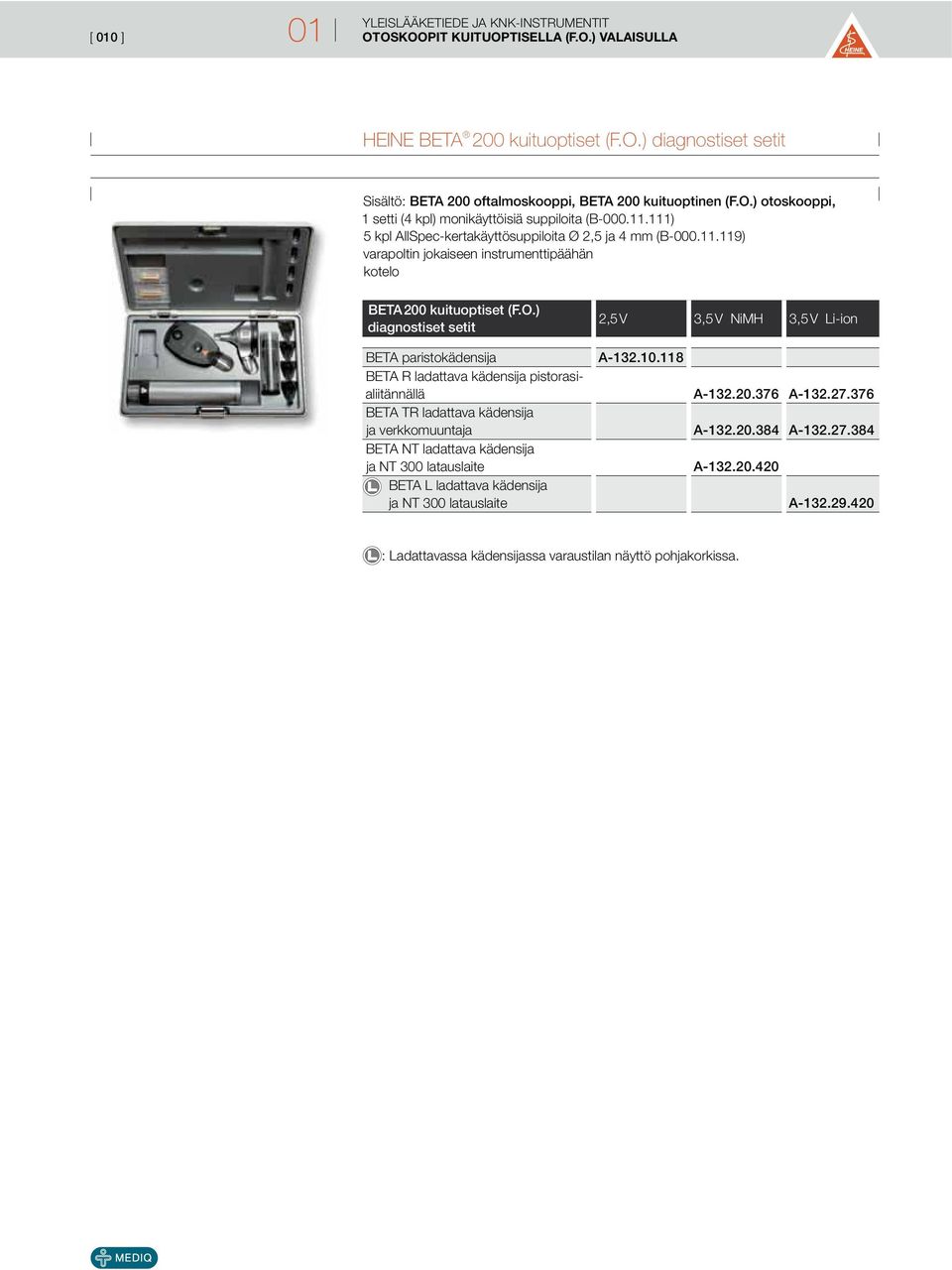 O.) diagnostiset setit 2,5 V 3,5 V NiMH 3,5 V Li-ion BETA paristokädensija BETA R ladattava kädensija pistorasialiitännällä BETA TR ladattava kädensija ja verkkomuuntaja BETA NT ladattava kädensija