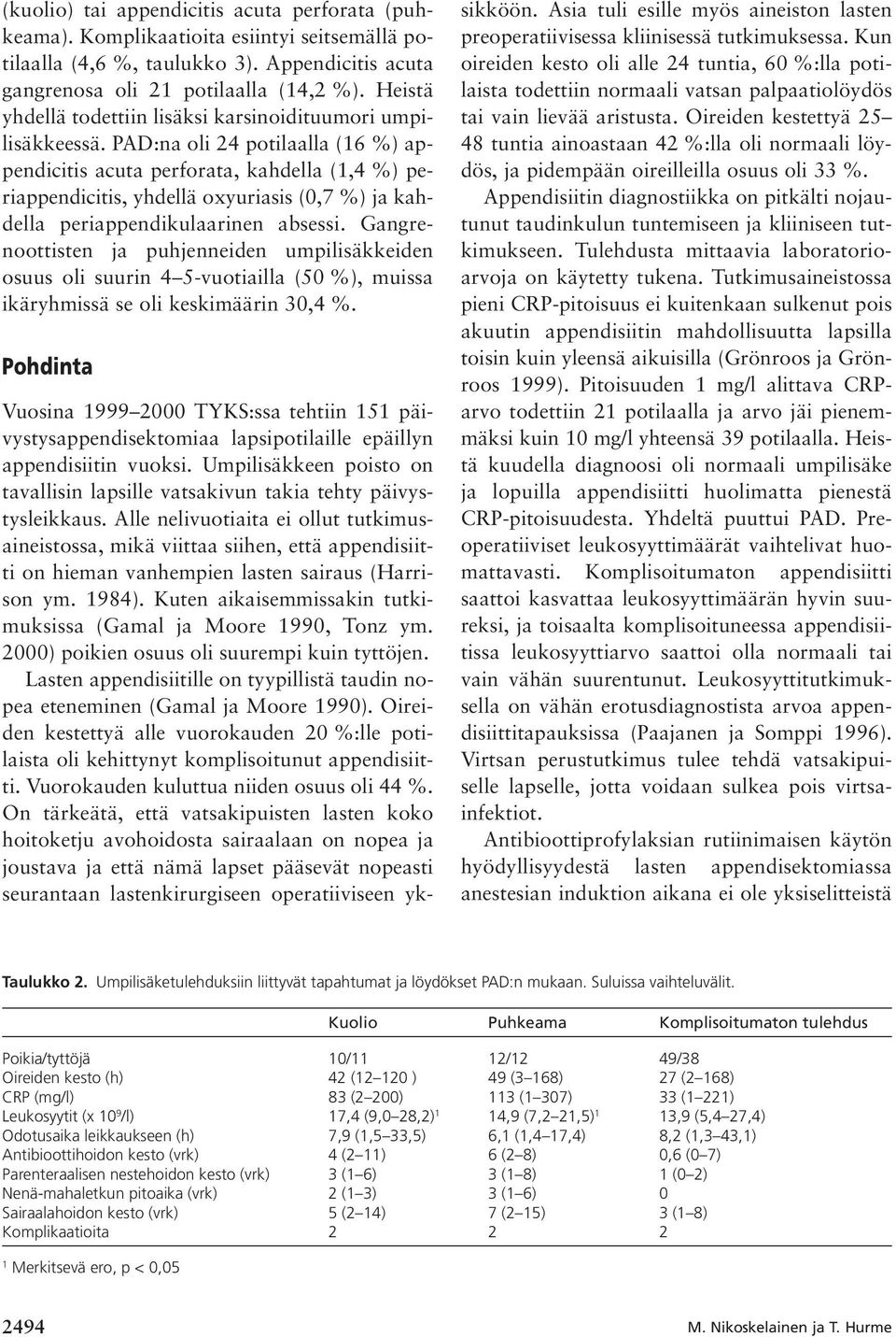 PAD:na oli 24 potilaalla (16 %) appendicitis acuta perforata, kahdella (1,4 %) periappendicitis, yhdellä oxyuriasis (0,7 %) ja kahdella periappendikulaarinen absessi.