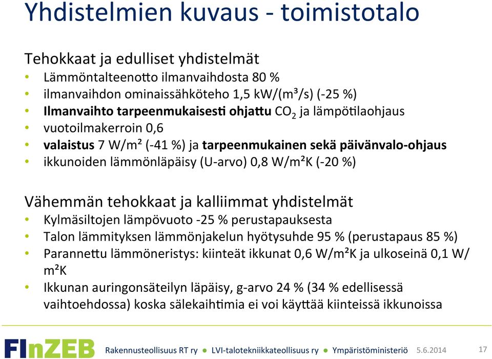 ohjaeu CO 2 ja lämpöqlaohjaus vuotoilmakerroin 0,6 valaistus 7 W/m² (- 41 %) ja tarpeenmukainen sekä päivänvalo- ohjaus ikkunoiden lämmönläpäisy (U- arvo) 0,8 W/m²K (- 20 %) Vähemmän