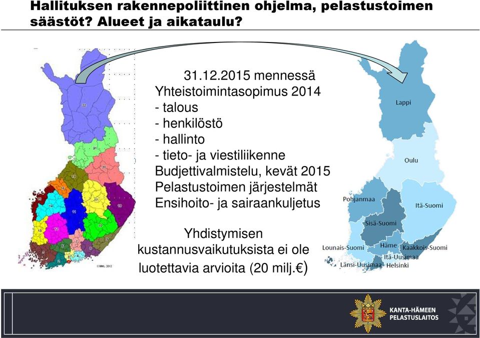 viestiliikenne Budjettivalmistelu, kevät 2015 Pelastustoimen järjestelmät Ensihoito- ja