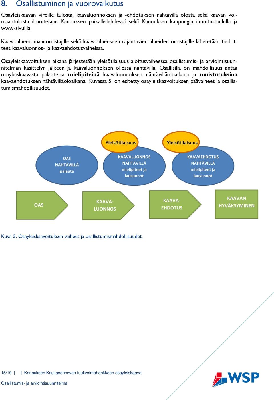 Osayleiskaavoituksen aikana järjestetään yleisötilaisuus aloitusvaiheessa osallistumis- ja arviointisuunnitelman käsittelyn jälkeen ja kaavaluonnoksen ollessa nähtävillä.