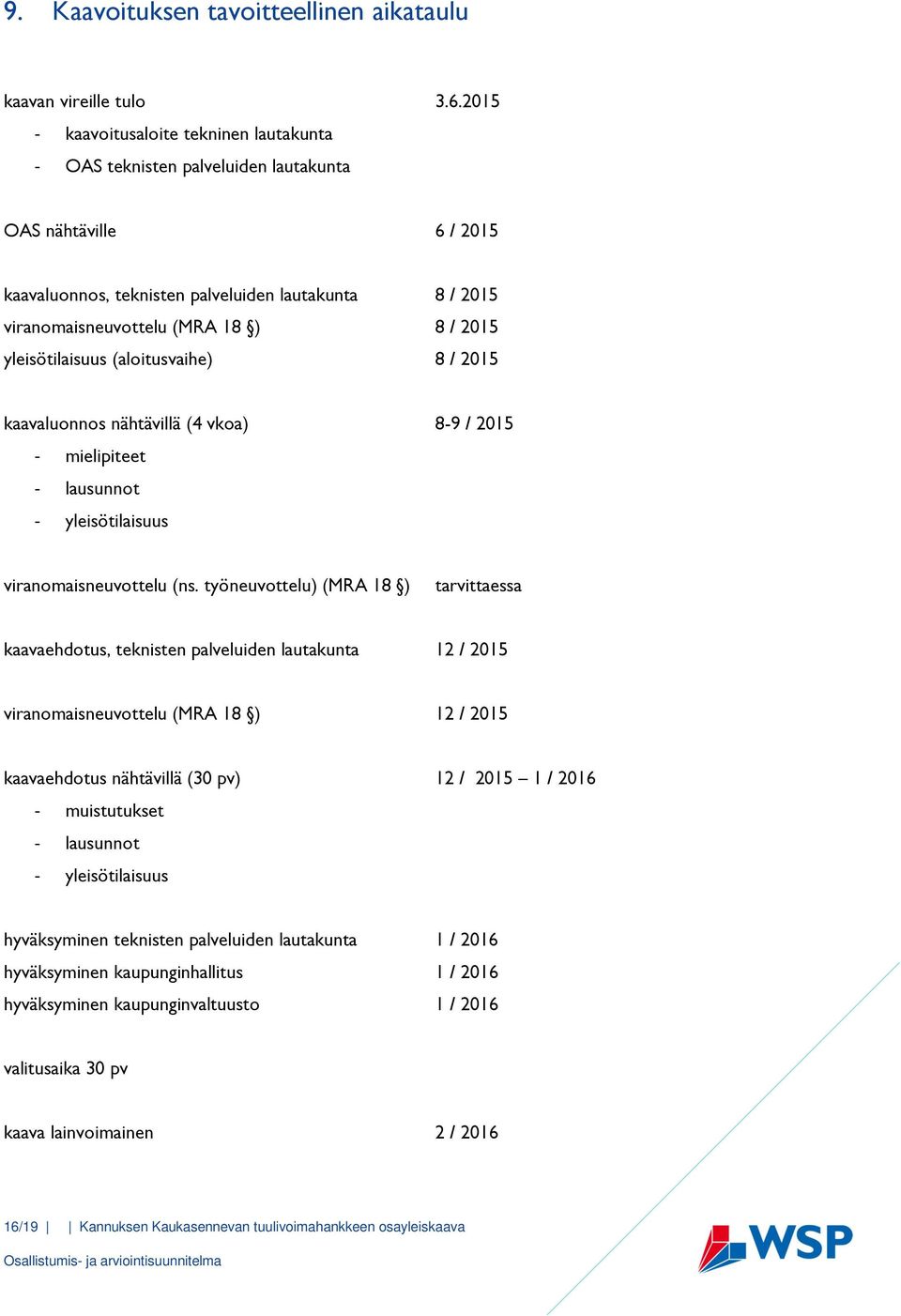 2015 yleisötilaisuus (aloitusvaihe) 8 / 2015 kaavaluonnos nähtävillä (4 vkoa) 8-9 / 2015 - mielipiteet - lausunnot - yleisötilaisuus viranomaisneuvottelu (ns.