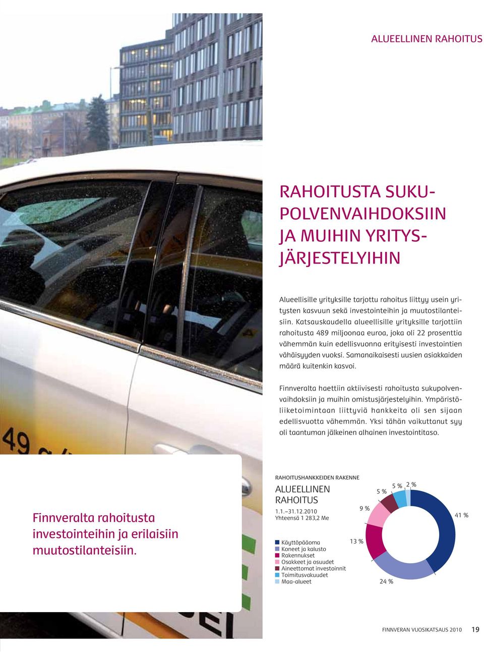 Katsauskaudella alueellisille yrityksille tarjottiin rahoitusta 489 miljoonaa euroa, joka oli 22 prosenttia vähemmän kuin edellisvuonna erityisesti investointien vähäisyyden vuoksi.
