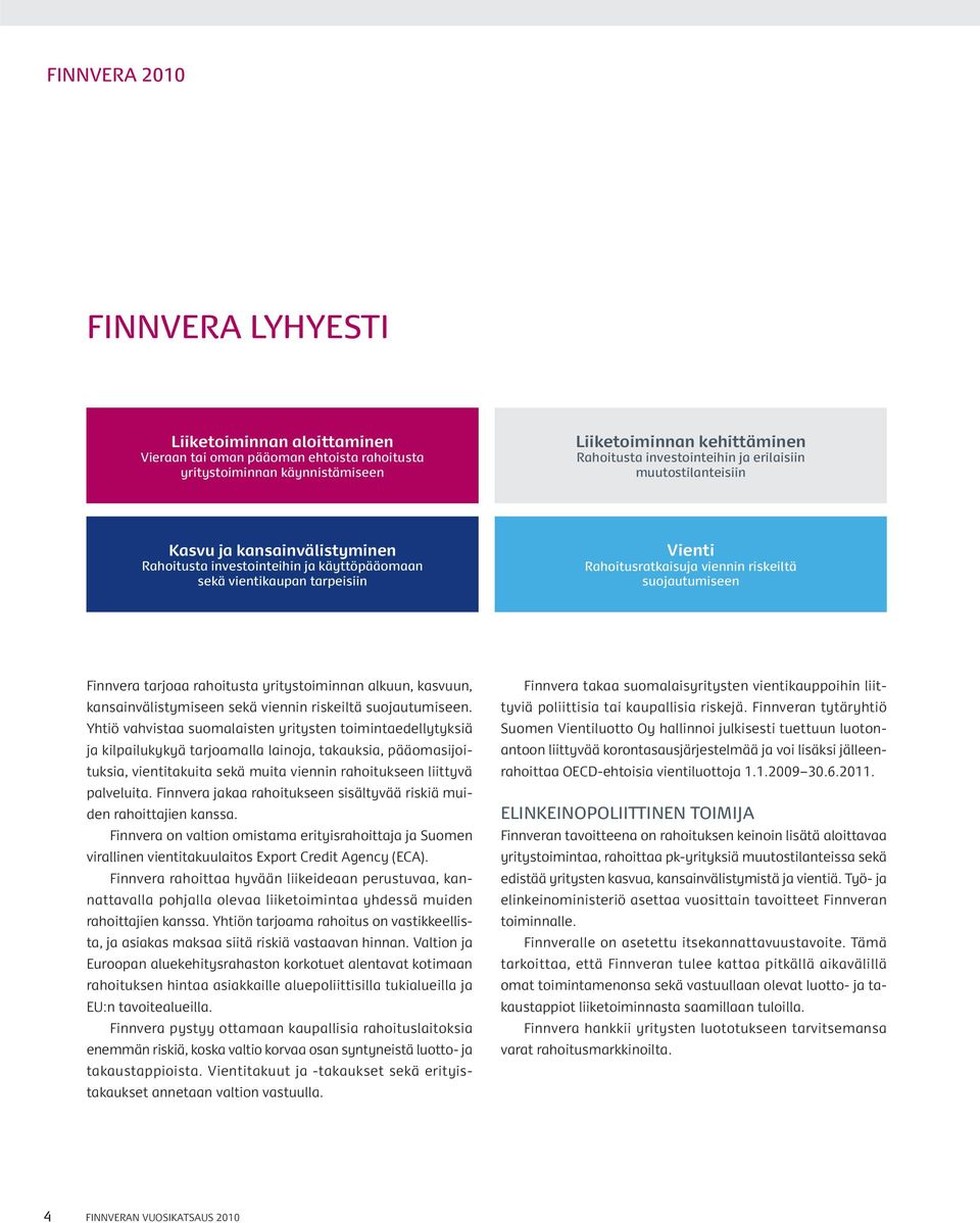 Finnvera tarjoaa rahoitusta yritystoiminnan alkuun, kasvuun, kansainvälistymiseen sekä viennin riskeiltä suojautumiseen.