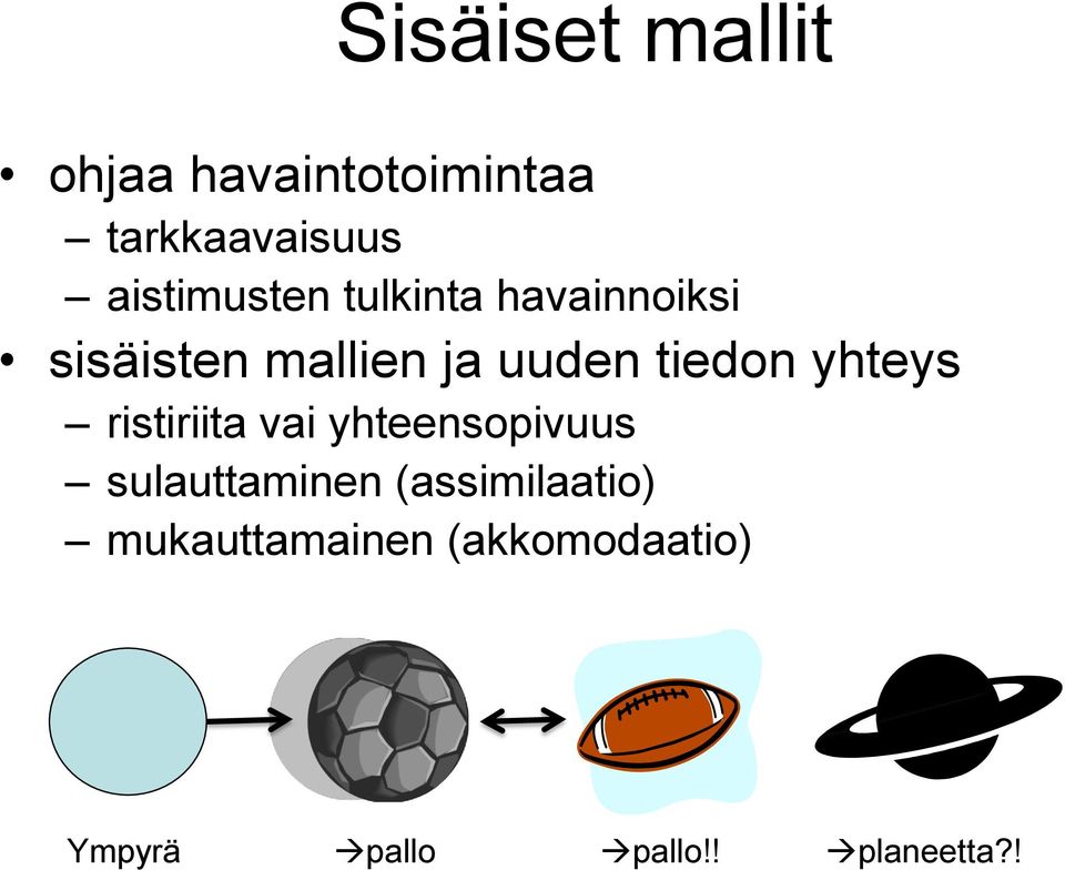 tiedon yhteys ristiriita vai yhteensopivuus sulauttaminen