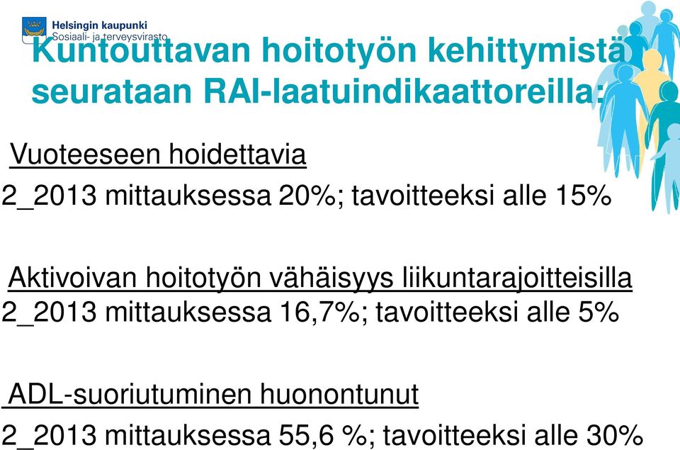 hoitotyön vähäisyys liikuntarajoitteisilla 2_2013 mittauksessa 16,7%;