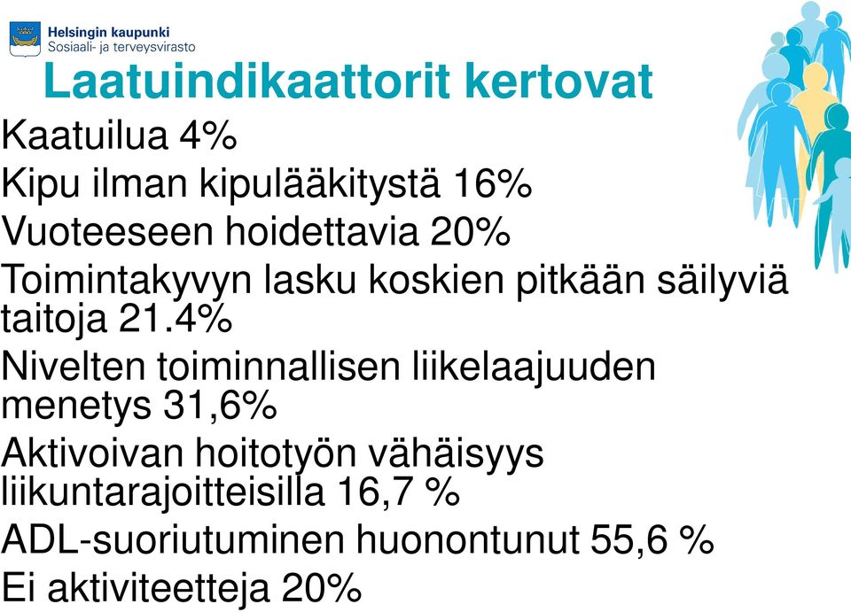 4% Nivelten toiminnallisen liikelaajuuden menetys 31,6% Aktivoivan hoitotyön