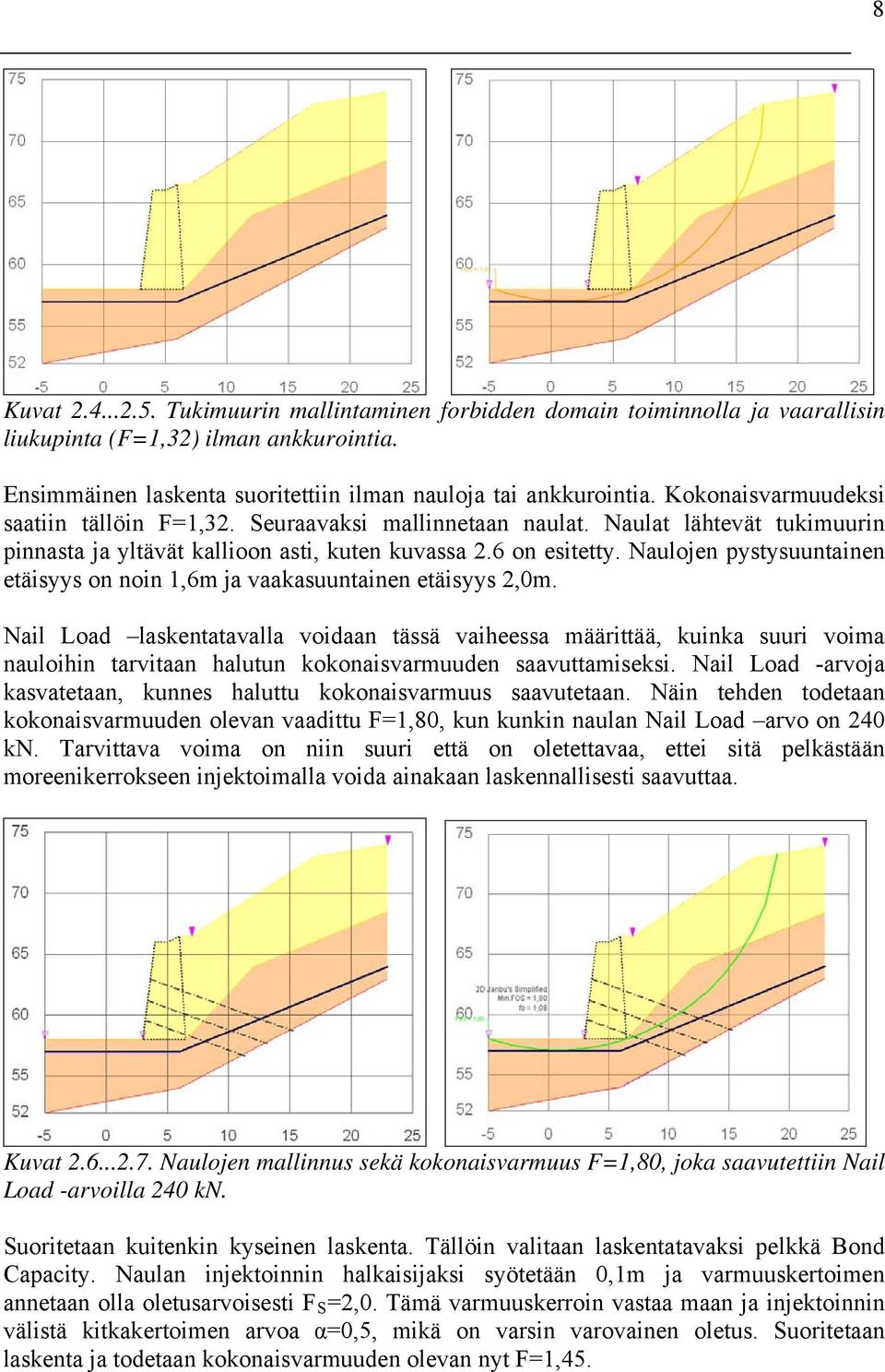 Naulojen pystysuuntainen etäisyys on noin 1,6m ja vaakasuuntainen etäisyys 2,0m.