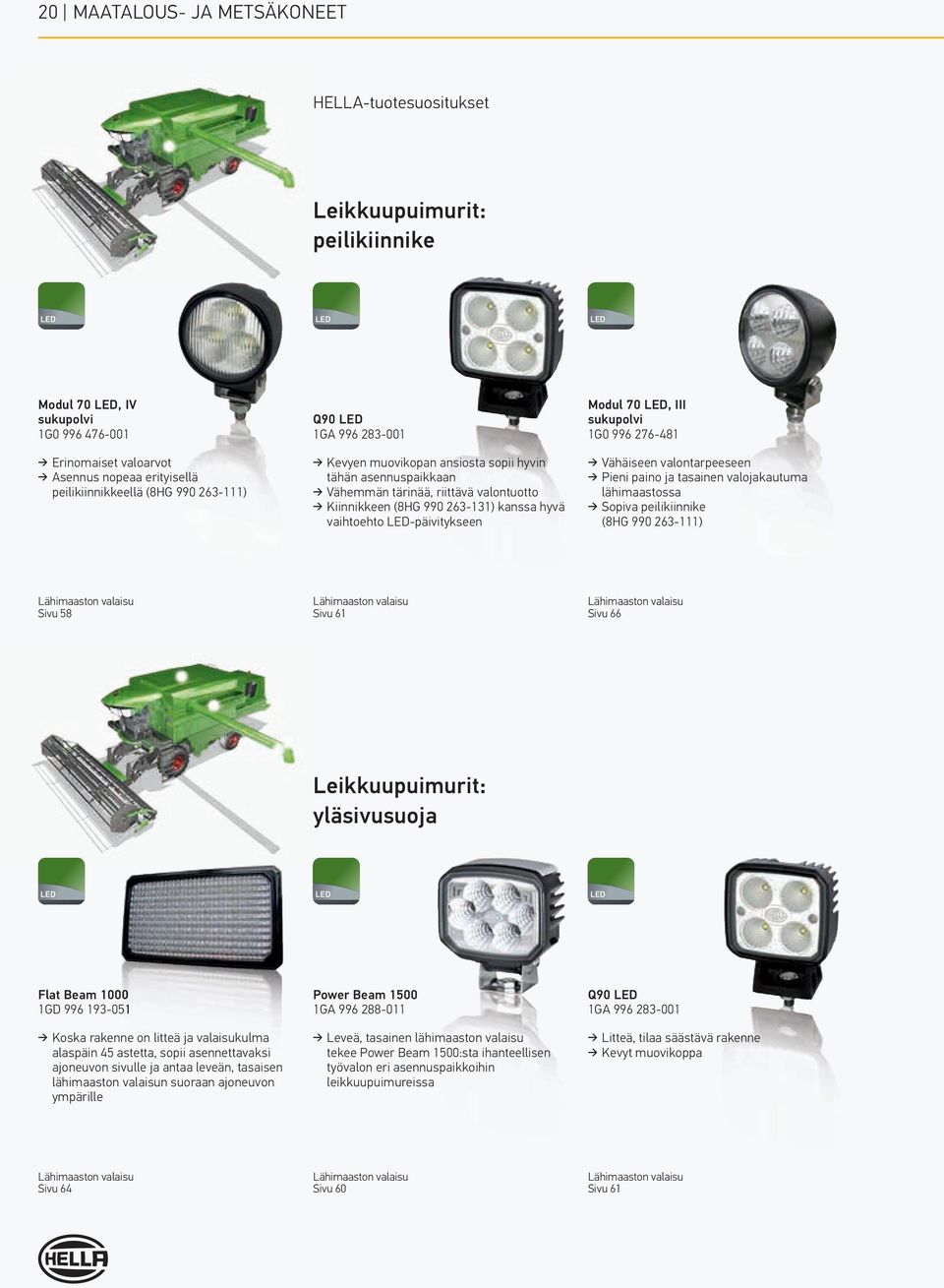 263-131) kanssa hyvä vaihtoehto -päivitykseen Vähäiseen valontarpeeseen Pieni paino ja tasainen valojakautuma lähimaastossa Sopiva peilikiinnike (8HG 990 263-111) Sivu 58 Sivu 61 Sivu 66