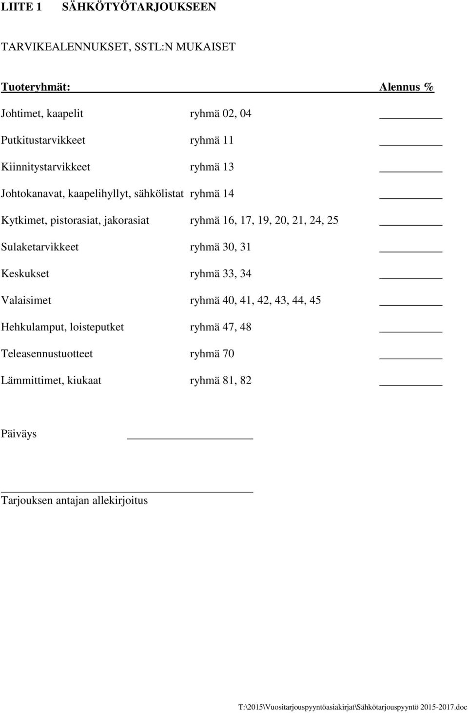 jakorasiat ryhmä 16, 17, 19, 20, 21, 24, 25 Sulaketarvikkeet ryhmä 30, 31 Keskukset ryhmä 33, 34 Valaisimet ryhmä 40, 41, 42, 43,