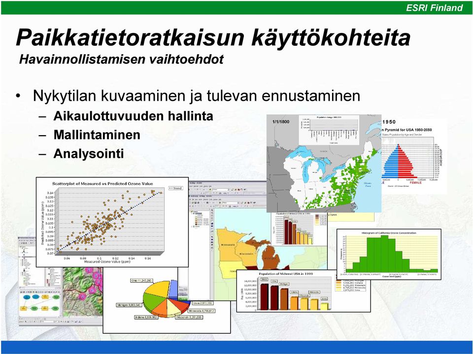 Nykytilan kuvaaminen ja tulevan