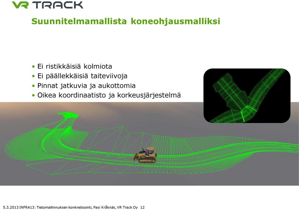 aukottomia Oikea koordinaatisto ja korkeusjärjestelmä 5.3.