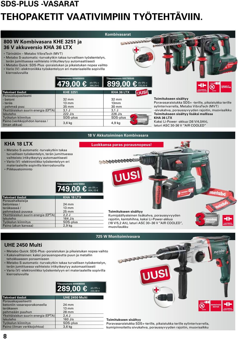 irtikytkeytyy automaattisesti n Metabo Quick: SDS-Plus -poraistukan ja pikaistukan nopea vaihto n Vario (V) -elektroniikka työskentelyyn eri materiaaleille sopivilla kierrosluvuilla Kombivasarat +