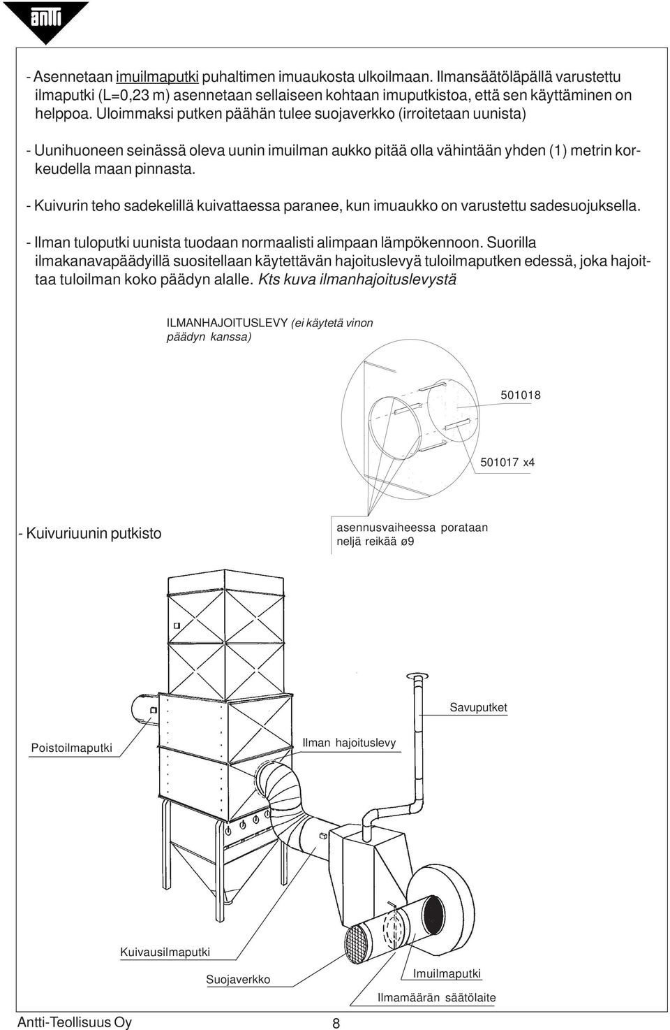 - Kuivurin teho sadekelillä kuivattaessa paranee, kun imuaukko on varustettu sadesuojuksella. - Ilman tuloputki uunista tuodaan normaalisti alimpaan lämpökennoon.