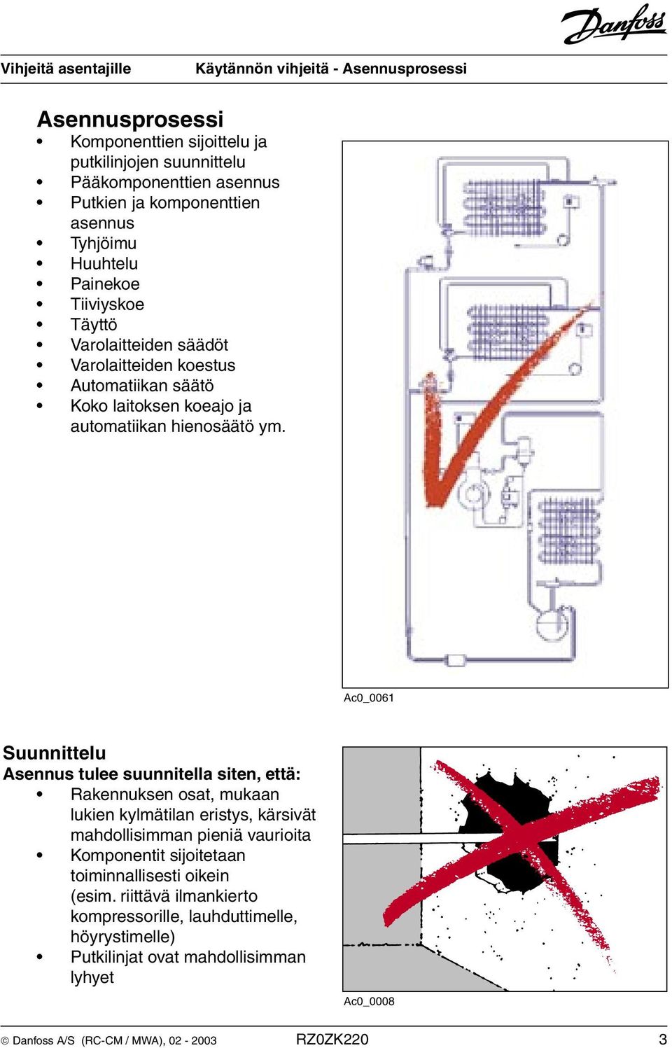 Ac0_0061 Suunnittelu Asennus tulee suunnitella siten, että: Rakennuksen osat, mukaan lukien kylmätilan eristys, kärsivät mahdollisimman pieniä vaurioita Komponentit