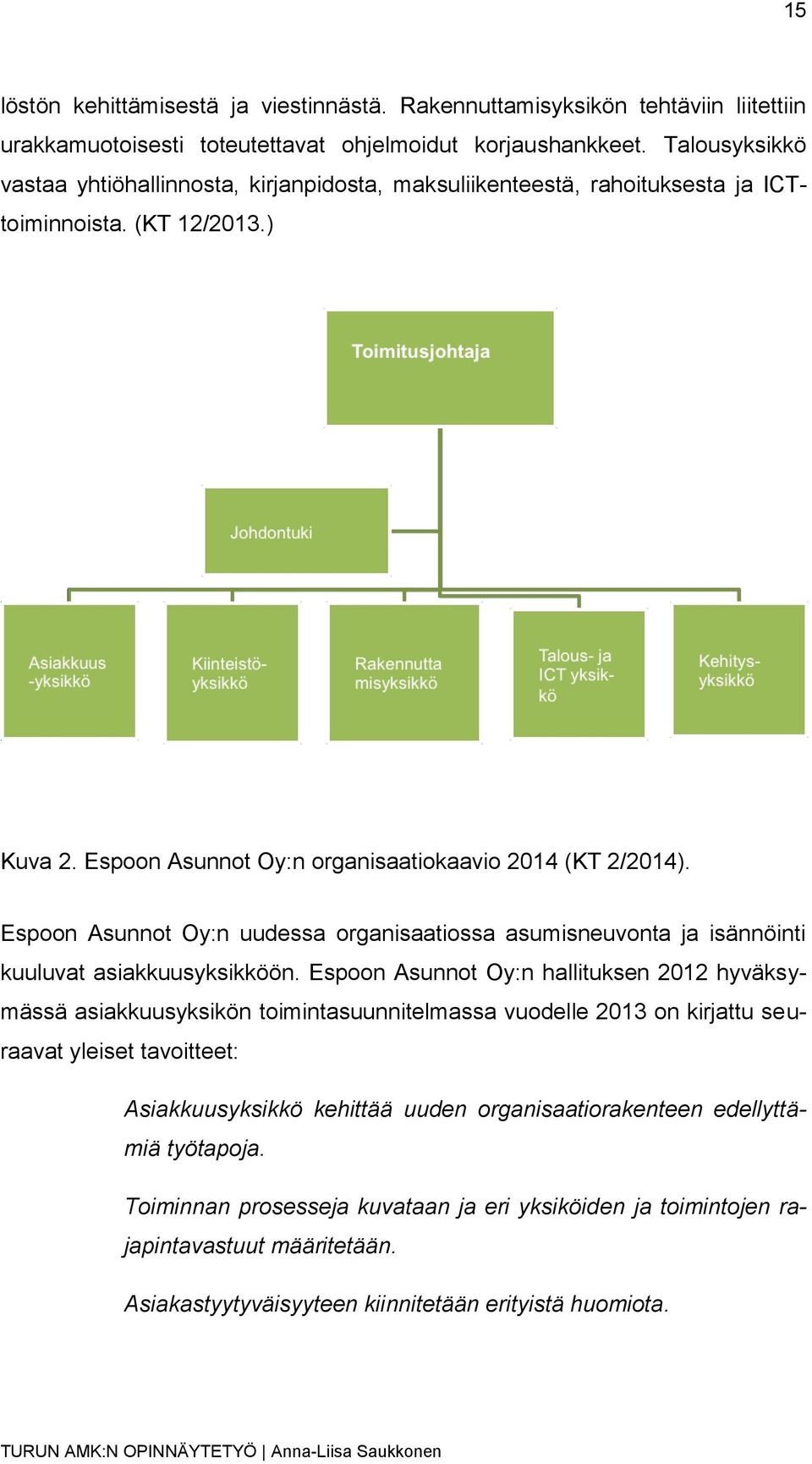 Espoon Asunnot Oy:n uudessa organisaatiossa asumisneuvonta ja isännöinti kuuluvat asiakkuusyksikköön.
