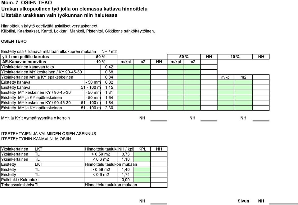 OSIEN TEKO Eristetty osa / kanava mitataan ulkokuoren mukaan / m2 yli 1 mm pellille korotus 50 % 50 % 10 % ÄE-Kanavan muovitus 10 % m/kpl m2 m/kpl m2 Yksinkertainen kanavan teko 0,42 Yksinkertainen